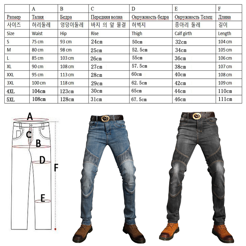 Pantalones de moto primavera y - Motorcycle Gear Jeans reseña y precio