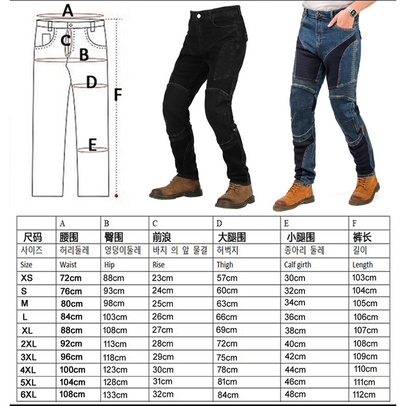 Pantalones de Motociclismo Hit - Motorcycle Gear Jeans reseña y precio