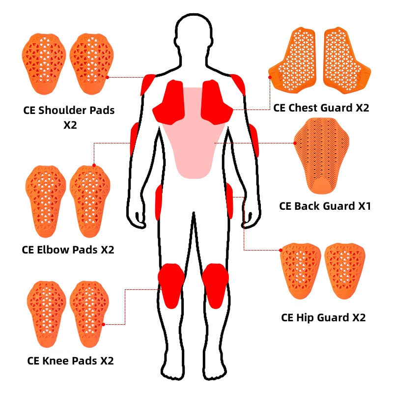 Protectores CE1 para Chaqueta  - Motorcycle Gear Jeans reseña y precio